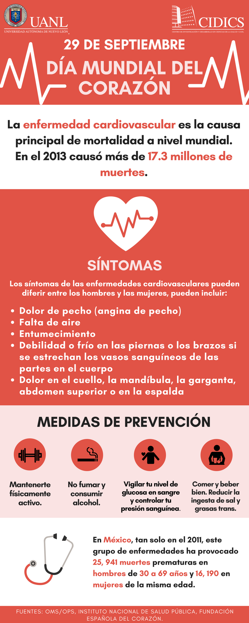 Infografía Día Mundial Del Corazón Cidics Uanl 3057